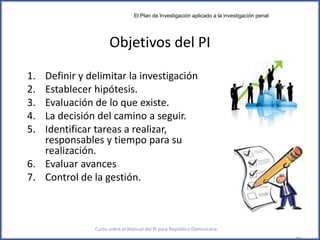 Objetivos del PI
1. Definir y delimitar la investigación
2. Establecer hipótesis.
3. Evaluación de lo que existe.
4. La decisión del camino a seguir.
5. Identificar tareas a realizar,
responsables y tiempo para su
realización.
6. Evaluar avances
7. Control de la gestión.
Curso sobre el Manual del PI para República Dominicana
El Plan de Investigación aplicado a la investigación penal
 