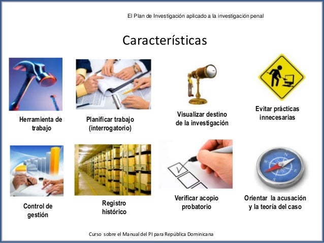 Presentacion leccion ii el plan de investigacion aplicado