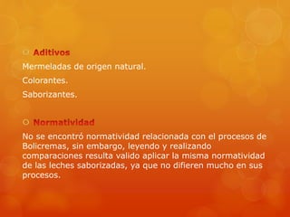 
Mermeladas de origen natural.
Colorantes.
Saborizantes.

No se encontró normatividad relacionada con el procesos de
Bolicremas, sin embargo, leyendo y realizando
comparaciones resulta valido aplicar la misma normatividad
de las leches saborizadas, ya que no difieren mucho en sus
procesos.
 