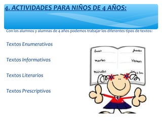 Con los alumnos y alumnas de 4 años podemos trabajar los diferentes tipos de textos:
Textos Enumerativos
Textos Informativos
Textos Literarios
Textos Prescriptivos
4. ACTIVIDADES PARA NIÑOS DE 4 AÑOS:
 