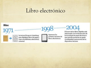 Libro electrónico