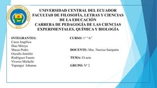 UNIVERSIDAD CENTRAL DEL ECUADOR
FACULTAD DE FILOSOFÍA, LETRAS Y CIENCIAS
DE LA EDUCACIÓN
CARRERA DE PEDAGOGÍA DE LAS CIENCIAS
EXPERIMENTALES, QUÍMICA Y BIOLOGÍA
INTEGRANTES: CURSO: 1° “A”
Caiza Angélica
Díaz Mireya
Macas Pedro DOCENTE: Msc. Narcisa Sanipatin
Oscullo Jennifer
Rodríguez Fausto TEMA: El acta
Viveros Michelle
Yupangui Johanna GRUPO: Nº 2
 
