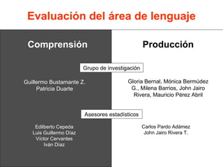 Evaluación del área de lenguaje Producción Comprensión Guillermo Bustamante Z. Patricia Duarte Gloria Bernal, Mónica Bermúdez G., Milena Barrios, John Jairo Rivera, Mauricio Pérez Abril Asesores estadísticos Grupo de investigación Edilberto Cepeda Luis Guillermo Díaz Víctor Cervantes Iván Díaz Carlos Pardo Adámez John Jairo Rivera T. 