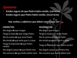 Queísmo
• Estaba seguro de que Pedro había venido. (correcto)
• Estaba seguro que Pedro había venido. (incorrecto)

      Hay verbos y adjetivos que deben construirse con de.

CORRECTOS                               INCORRECTOS
Me alegro de que vengas                 Me alegro que vengas
Tengo la duda de que venga Pedro        Tengo la duda que venga Pedro
Me di cuenta de que venía Pedro         Me di cuenta que venía Pedro
Me olvidé de que tenía que ir a clase   Me olvidé que tenía que ir a clase
Tengo la impresión de que Pedro
                                        Tengo la impresión que Pedro vendrá
vendrá
Me alegré a pesar de que Pedro vino     Me alegré a pesar que Pedro vino
Me convencí de que Pedro debía venir Me convencí que Pedro debía venir
 