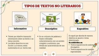 ▪ Tienen por objetivo transmitir
información sobre un hecho o un
tema concreto.
▪ Los datos descritos no son
ficción o, al menos, están
sustentados en un hecho real.
Informativo Descriptivo Expositivo
TIPOS DE TEXTOS NO LITERARIOS
▪ Es un conjunto de palabras y
frases ordenadas
coherentemente, con un sentido
completo y autónomo, que
detalla las características de una
realidad.
Es aquel que aborda de manera
objetiva un asunto o tema
determinado.
Se subdividen en:
• Textos expositivos de carácter
divulgativo.
• Textos expositivos de carácter
especializado.
 