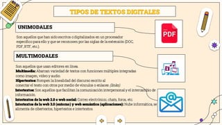 UNIMODALES
TIPOS DE TEXTOS DIGITALES
MULTIMODALES
Son aquellos que han sido escritos o digitalizados en un procesador
específico para ello y que se reconocen por las siglas de la extensión (DOC,
PDF, RTF, etc.).
Son aquellos que usan editores en línea.
Multimedia: Abarcan variedad de textos con funciones múltiples integradas
como imagen, vídeo y audio.
Hipertextos: Rompen la linealidad del discurso escrito al
conectar el texto con otros por medio de vínculos o enlaces (links).
Intertextos: Son aquellos que facilitan la comunicación interpersonal y el intercambio de
información.
Intertextos de la web 2.0 o web social: Correo electrónico, chats, foros, etc.
Intertextos de la web 3.0 (entorno) y web semántica (aplicaciones): Nube informática, se
alimenta de cibertextos, hipertextos e intertextos.
 