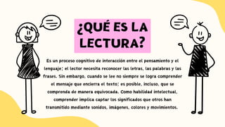 Es un proceso cognitivo de interacción entre el pensamiento y el
lenguaje; el lector necesita reconocer las letras, las palabras y las
frases. Sin embargo, cuando se lee no siempre se logra comprender
el mensaje que encierra el texto; es posible, incluso, que se
comprenda de manera equivocada. Como habilidad intelectual,
comprender implica captar los significados que otros han
transmitido mediante sonidos, imágenes, colores y movimientos.
¿QUÉ ES LA
LECTURA?
 
