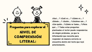 ¿Qué…? ¿Cuál es…? ¿Cómo es…?
¿Dónde…? ¿Quién…?¿Quiénes son…?
¿Con quién...?¿Cómo se llama…?¿Para
qué…? Todas estas preguntas
planteadas el lector puede responderlas
sin ningún problema, ya que la
información que necesita para
responder de manera correcta se
encuentra dentro del texto que leyó
anteriormente.
Preguntas para explorar el
NIVEL DE
COMPRENSIÓN
LITERAL:
 