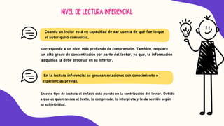 Cuando un lector está en capacidad de dar cuenta de qué fue lo que
el autor quiso comunicar,
En este tipo de lectura el énfasis está puesto en la contribución del lector. Debido
a que es quien recrea el texto, lo comprende, lo interpreta y le da sentido según
su subjetividad.
NIVEL DE LECTURA INFERENCIAL
Corresponde a un nivel más profundo de comprensión. También, requiere
un alto grado de concentración por parte del lector, ya que, la información
adquirida la debe procesar en su interior.
En la lectura inferencial se generan relaciones con conocimiento o
experiencias previas.
 