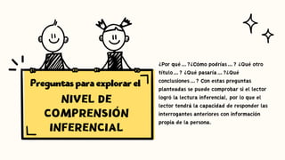 ¿Por qué…?¿Cómo podrías…? ¿Qué otro
título…? ¿Qué pasaría…?¿Qué
conclusiones…? Con estas preguntas
planteadas se puede comprobar si el lector
logró la lectura inferencial, por lo que el
lector tendrá la capacidad de responder las
interrogantes anteriores con información
propia de la persona.
Preguntas para explorar el
NIVEL DE
COMPRENSIÓN
INFERENCIAL
 