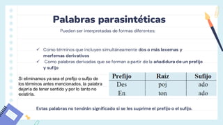 Palabras parasintéticas
Pueden ser interpretadas de formas diferentes:
Si eliminamos ya sea el prefijo o sufijo de
los términos antes mencionados, la palabra
dejaría de tener sentido y por lo tanto no
existiría.
✓ Como términos que incluyen simultáneamente dos o más lexemas y
morfemas derivativos
✓ Como palabras derivadas que se forman a partir de la añadidura de un prefijo
y sufijo
Estas palabras no tendrán significado si se les suprime el prefijo o el sufijo.
 