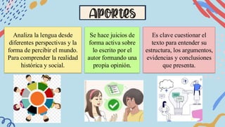 Aportes
Analiza la lengua desde
diferentes perspectivas y la
forma de percibir el mundo.
Para comprender la realidad
histórica y social.
Se hace juicios de
forma activa sobre
lo escrito por el
autor formando una
propia opinión.
Es clave cuestionar el
texto para entender su
estructura, los argumentos,
evidencias y conclusiones
que presenta.
 