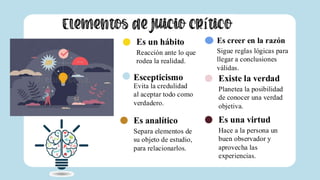 Elementos de juicio crítico
Es un hábito
Reacción ante lo que
rodea la realidad.
Escepticismo
Evita la credulidad
al aceptar todo como
verdadero.
Es creer en la razón
Sigue reglas lógicas para
llegar a conclusiones
válidas.
Existe la verdad
Planetea la posibilidad
de conocer una verdad
objetiva.
Es analítico
Separa elementos de
su objeto de estudio,
para relacionarlos.
Es una virtud
Hace a la persona un
buen observador y
aprovecha las
experiencias.
 