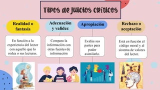Realidad o
fantasía
En función a la
experiencia del lector
con aquello que lo
rodea o sus lecturas.
Adecuación
y validez
Compara la
información con
otras fuentes de
información
Apropiación
Evalúa sus
partes para
poder
asimilarlo.
Rechazo o
aceptación
Está en función al
código moral y al
sistema de valores
del lector.
 