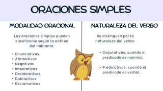 Las oraciones simples pueden
clasificarse según la actitud
del hablante:
• Enunciativas.
• Afirmativas
• Negativas
• Imperativas
• Desiderativas
• Dubitativas
• Exclamativas
Se distinguen por la
naturaleza del verbo:
• Copulativas, cuando el
predicado es nominal.
• Predicativas, cuando el
predicado es verbal.
 
