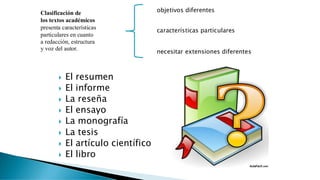  El resumen
 El informe
 La reseña
 El ensayo
 La monografía
 La tesis
 El artículo científico
 El libro
objetivos diferentes
características particulares
necesitar extensiones diferentes
Clasificación de
los textos académicos
presenta características
particulares en cuanto
a redacción, estructura
y voz del autor.
 