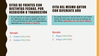 CITAS DE FUENTES CON
DISTINTAS FECHAS, POR
REEDICIÓN O TRADUCCIÓN
• Si son citas de un mismo autor, pero con un
año diferente, se indica el apellido del autor
y entre paréntesis los años correspondientes
separados por un punto y coma (;).
• Se puede encontrar más de fecha en una misma
fuente. En este caso, en las citas se incluyen las
dos fechas, separadas con una barra oblicua.
Ejemplo
1. Jodelet (1984;1986)
2. (Jodelet,1984;1986)
CITA DEL MISMO AUTOR
CON DIFERENTE AÑO
Ejemplo
1. Piaget (1966/2000)
2. (Piaget,1966/2000)
 