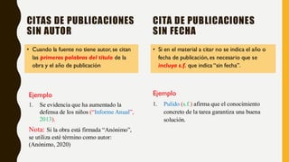 CITAS DE PUBLICACIONES
SIN AUTOR
• Cuando la fuente no tiene autor, se citan
las primeras palabras del título de la
obra y el año de publicación
• Si en el material a citar no se indica el año o
fecha de publicación, es necesario que se
incluya s.f. que indica “sin fecha”.
Ejemplo
1. Se evidencia que ha aumentado la
defensa de los niños (“Informe Anual”,
2013).
Nota: Si la obra está firmada “Anónimo”,
se utiliza esté término como autor:
(Anónimo, 2020)
CITA DE PUBLICACIONES
SIN FECHA
Ejemplo
1. Pulido (s.f.) afirma que el conocimiento
concreto de la tarea garantiza una buena
solución.
 
