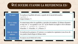 Qué sucede cuando la referencia es:
 