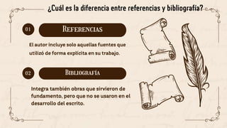 Referencias
Bibliografía
El autor incluye solo aquellas fuentes que
utilizó de forma explícita en su trabajo.
01
Integra también obras que sirvieron de
fundamento, pero que no se usaron en el
desarrollo del escrito.
02
 