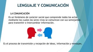 LENGUAJE Y COMUNICACIÓN
LA COMUNICACIÓN
Es un fenómeno de carácter social que comprende todos los actos
mediante los cuales los seres vivos se comunican con sus semejantes
para transmitir o intercambiar información.
Es el proceso de transmisión y recepción de ideas, información y mensajes.
 