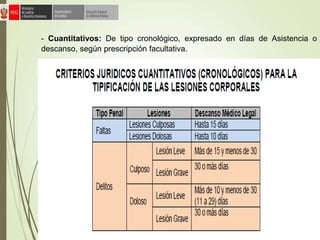 - Cuantitativos: De tipo cronológico, expresado en días de Asistencia o
descanso, según prescripción facultativa.
 