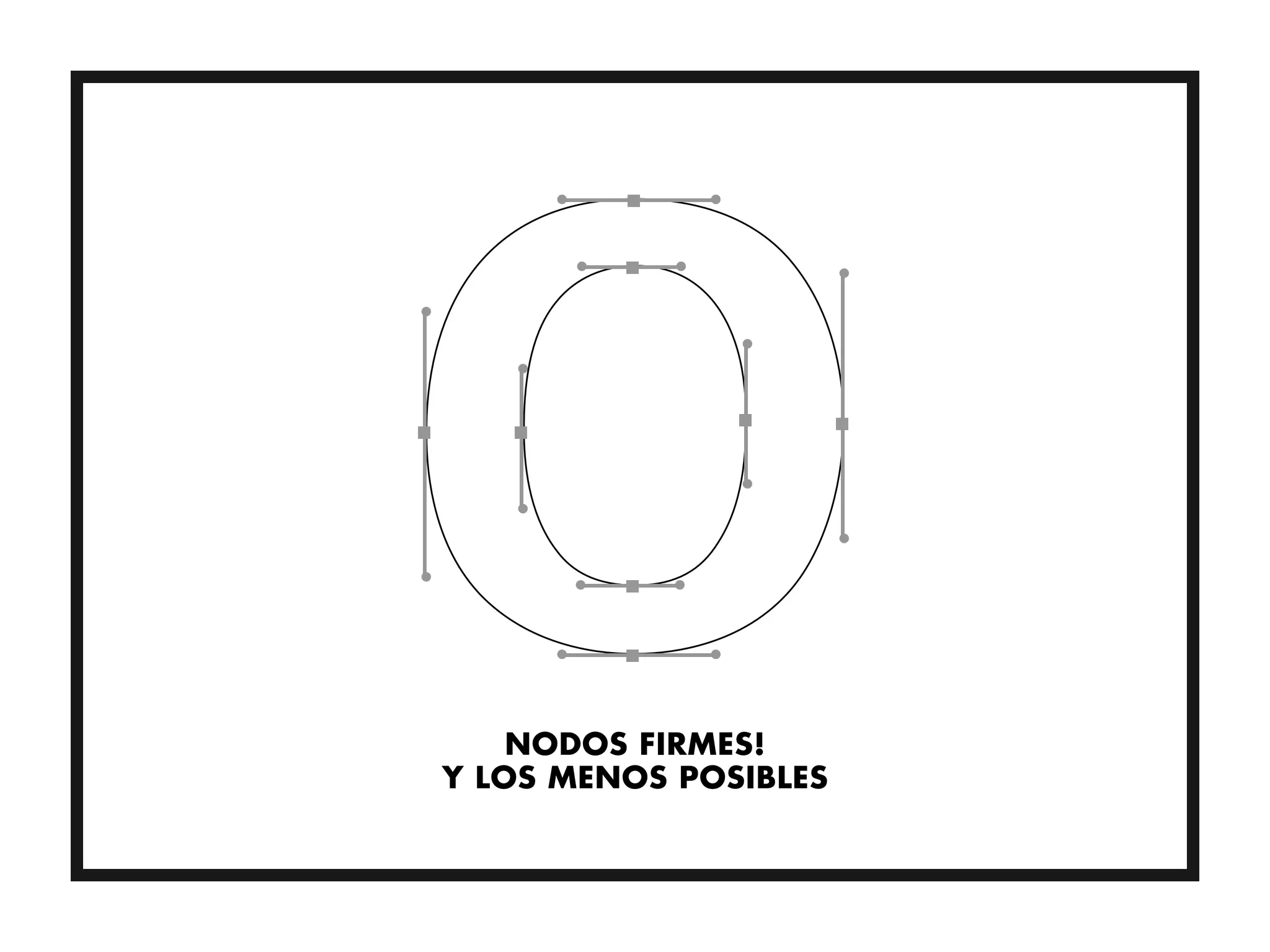 NODOS FIRMES!
Y LOS MENOS POSIBLES
 
