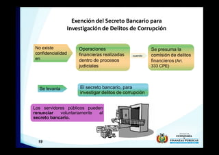 19
Exención del Secreto Bancario para
Investigación de Delitos de Corrupción
Los servidores públicos pueden
renunciar voluntariamente al
secreto bancario.
Operaciones
financieras realizadas
dentro de procesos
judiciales
Se presuma la
comisión de delitos
financieros (Art.
333 CPE)
cuando
El secreto bancario, para
investigar delitos de corrupción
No existe
confidencialidad
en
Se levanta
 