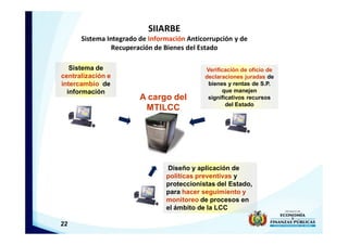 22
SIIARBE
Sistema Integrado de Información Anticorrupción y de
Recuperación de Bienes del Estado
A cargo del
MTILCC
Diseño y aplicación de
políticas preventivas y
proteccionistas del Estado,
para hacer seguimiento y
monitoreo de procesos en
el ámbito de la LCC
Sistema de
centralización e
intercambio de
información
Verificación de oficio de
declaraciones juradas de
bienes y rentas de S.P.
que manejen
significativos recursos
del Estado
 
