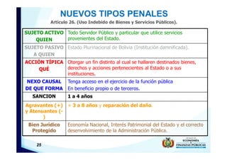 25
NUEVOS TIPOS PENALES
Artículo 26. (Uso Indebido de Bienes y Servicios Públicos).
SUJETO ACTIVO
QUIEN
Todo Servidor Público y particular que utilice servicios
provenientes del Estado.
SUJETO PASIVO
A QUIEN
Estado Plurinacional de Bolivia (Institución damnificada).
ACCIÓN TÍPICA
QUÉ
Otorgar un fin distinto al cual se hallaren destinados bienes,
derechos y acciones pertenecientes al Estado o a sus
instituciones.
NEXO CAUSAL
DE QUE FORMA
Tenga acceso en el ejercicio de la función pública
En beneficio propio o de terceros.
SANCION 1 a 4 años
Agravantes (+)
y Atenuantes (-
)
+ 3 a 8 años y reparación del daño.
Bien Jurídico
Protegido
Economía Nacional, Interés Patrimonial del Estado y el correcto
desenvolvimiento de la Administración Pública.
 