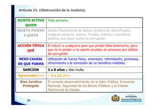31
Artículo 32. (Obstrucción de la Justicia).
SUJETO ACTIVO
QUIEN
Toda persona.
SUJETO PASIVO
A QUIEN
Estado Plurinacional de Bolivia (Institución damnificada),
cualquier persona, Jueces, Fiscales, Policías o servidores
públicos que lucen contra la corrupción.
ACCIÓN TÍPICA
QUÉ
El inducir a cualquiera para que preste falso testimonio, para
que no lo preste o no aporte pruebas en procesos por delitos
de corrupción
NEXO CAUSAL
DE QUE FORMA
Utilización de fuerza física, amenazas, intimidación, promesas,
ofrecimiento o la concesión de un beneficio indebido.
SANCION 3 a 8 años y días multa
Agravantes (+) + 5 a 12 años.
Bien Jurídico
Protegido
El correcto desenvolvimiento de la Adm. Pública, Economía
Nacional, Seguridad de los Bienes Públicos y el Interés
Patrimonial de Estado.
 