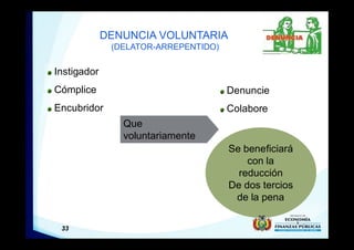33
DENUNCIA VOLUNTARIA
(DELATOR-ARREPENTIDO)
Instigador
Cómplice
Encubridor
Que
voluntariamente
Denuncie
Colabore
Se beneficiará
con la
reducción
De dos tercios
de la pena
 