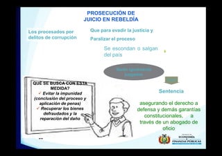 35
PROSECUCIÓN DE
JUICIO EN REBELDÍA
Los procesados por
delitos de corrupción
Se escondan o salgan
del país
Que para evadir la justicia y
Paralizar el proceso
Sentencia
QUÉ SE BUSCA CON ESTA
MEDIDA?
ü Evitar la impunidad
(conclusión del proceso y
aplicación de penas)
ü Recuperar los bienes
defraudados y la
reparación del daño
asegurando el derecho a
defensa y demás garantías
constitucionales, a
través de un abogado de
oficio
Serán igualmente
juzgados
hasta
 