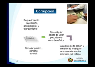 4
Requerimiento
aceptación,
ofrecimiento u
otorgamiento
Corrupción
De cualquier
objeto de valor
pecuniario u
otros beneficios
Servidor público,
persona
natural
A cambio de la acción u
omisión de cualquier
acto que afecte a los
intereses del Estado.
 