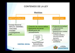 8
CONTENIDO DE LA LEY
Medidas
INSTITUCIONALES
CONTROL SOCIAL
JUDICIALES
Creación de nuevos delitos
Agravación de penas
Modificación de
procedimiento
Imprescriptibilidad
Retroactividad
Juicio en rebeldía
Protección de testigos
y Denunciantes
Verificación
Declaraciones Juradas
Exención de
confidencialidad y
renuncia secreto
bancario
Obligación de
querellarse
OPERATIVAS
Proceso
ordinario
CPP
Consejo Nacional
• MTILCC (SIIARBE)
• Tribunales
• Fiscales
• Investigadores
• UIF
 