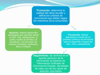 Promoción: determina la
calidad del clima escolar y
define los criterios de
convivencia que deben seguir
los miembros de la comunidad.
Prevención: deberá
ejecutarse a través de un
proceso continuo de formación
para el desarrollo integral del
niño, niña y adolescente
Seguimiento: se centrará en el
reporte oportuno de la
información al Sistema de
Información Unificado de
Convivencia Escolar, del estado
de cada uno de los casos de
atención reportados
Atención: deberá desarrollar
estrategias que permitan asistir
al niño, niña, adolescente, al
padre, madre de familia o al
acudiente, o al educador de
manera inmediata, pertinente,
ética e integral.
 