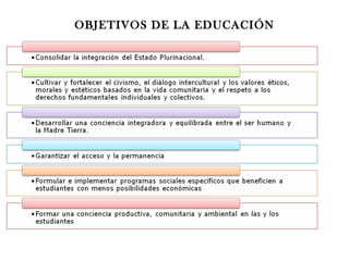 OBJETIVOS DE LA EDUCACIÓN
 