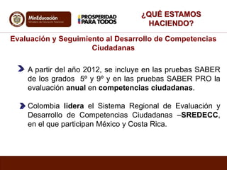 Evaluación y Seguimiento al Desarrollo de Competencias
Ciudadanas
 A partir del año 2012, se incluye en las pruebas SABER
de los grados 5º y 9º y en las pruebas SABER PRO la
evaluación anual en competencias ciudadanas.
 Colombia lidera el Sistema Regional de Evaluación y
Desarrollo de Competencias Ciudadanas –SREDECC,
en el que participan México y Costa Rica.
¿QUÉ ESTAMOS
HACIENDO?
 