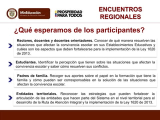 ENCUENTROS
REGIONALES
¿Qué esperamos de los participantes?
Estudiantes. Identificar la percepción que tienen sobre las situaciones que afectan la
convivencia escolar y saber cómo resuelven sus conflictos.
Rectores, docentes y docentes orientadores. Conocer de qué manera resuelven las
situaciones que afectan la convivencia escolar en sus Establecimientos Educativos y
cuáles son los aspectos que deben fortalecerse para la implementación de la Ley 1620
de 2013.
Padres de familia. Recoger sus aportes sobre el papel en la formación que tiene la
familia y cómo pueden ser corresponsables en la solución de las situaciones que
afectan la convivencia escolar.
Entidades territoriales. Reconocer las estrategias que pueden fortalecer la
articulación de las entidades que hacen parte del Sistema en el nivel territorial para el
desarrollo de la Ruta de Atención Integral y la implementación de la Ley 1620 de 2013.
 