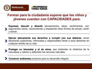 Proteger su bienestar y el de otros; que entiendan la dinámica de la
naturaleza y valoren y defiendan los recursos naturales.
Formar para la ciudadanía supone que los niños y
jóvenes cuenten con CAPACIDADES para:
Expresar, discutir y disentir pensamientos, ideas, sentimientos, con
argumentos claros, reconociendo y respetando otras formas de pensar, sentir
y actuar.
Ejercer plenamente sus derechos y cumplir con sus deberes, tomar
decisiones autónomas, informadas y responsables frente a esos derechos en
cualquier ámbito de su vida.
Construir ambientes propicios para su desarrollo integral.
 