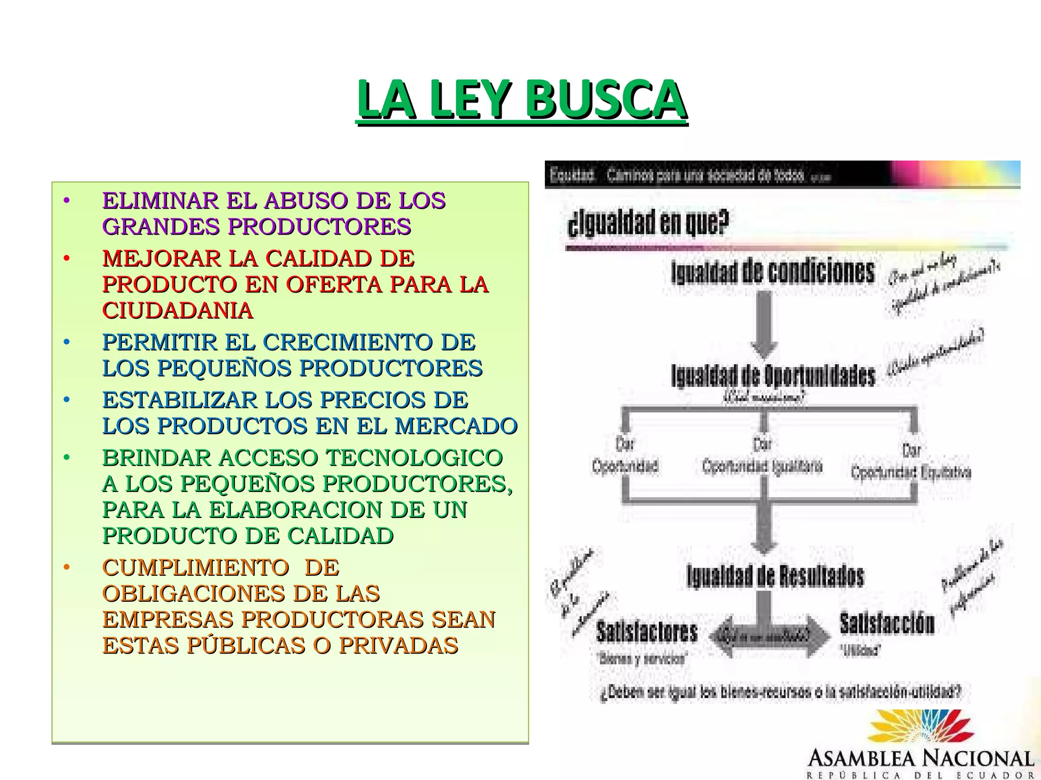 LA LEY BUSCA ELIMINAR EL ABUSO DE LOS GRANDES PRODUCTORES MEJORAR LA CALIDAD DE PRODUCTO EN OFERTA PARA LA CIUDADANIA PERMITIR EL CRECIMIENTO DE LOS PEQUEÑOS PRODUCTORES  ESTABILIZAR LOS PRECIOS DE LOS PRODUCTOS EN EL MERCADO BRINDAR ACCESO TECNOLOGICO A LOS PEQUEÑOS PRODUCTORES, PARA LA ELABORACION DE UN PRODUCTO DE CALIDAD CUMPLIMIENTO  DE OBLIGACIONES DE LAS EMPRESAS PRODUCTORAS SEAN ESTAS PÚBLICAS O PRIVADAS 
