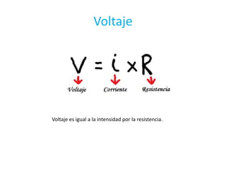 Voltaje
Voltaje es igual a la intensidad por la resistencia.
 