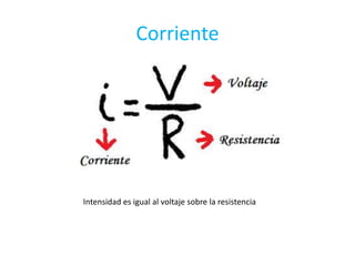 Corriente
Intensidad es igual al voltaje sobre la resistencia
 