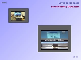 Leyes de los gases Ley de Charles y Gay-Lussac 