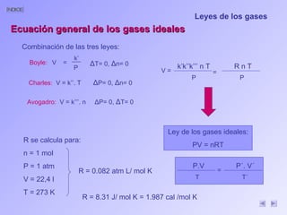 Combinación de las tres leyes: Charles :   V = k’’. T   Δ P= 0,  Δ n= 0 Avogadro :   V = k’’’. n  Δ P= 0,  Δ T= 0 Ley de los gases ideales: PV = nRT R se calcula para: n = 1 mol P = 1 atm V = 22,4 l T = 273 K  R = 0.082 atm L/ mol K R = 8.31 J/ mol K = 1.987 cal /mol K Leyes de los gases Ecuación general de los gases ideales P Boyle: V  = k’  Δ T= 0,  Δ n= 0 = P k’k’’k’’’ n T V = P R n T T P.V = T´ P´. V´ 