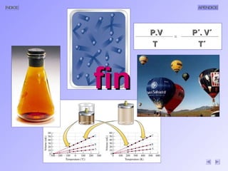 fin APÉNDICE T P.V = T´ P´. V´ 