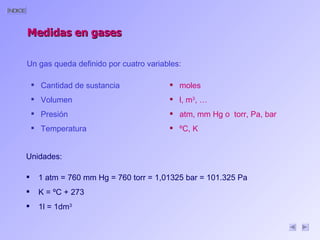 Un gas queda definido por cuatro variables: Cantidad de sustancia Volumen Presión  Temperatura moles l, m 3 , … atm, mm Hg o  torr, Pa, bar  ºC, K Unidades: 1 atm = 760 mm Hg = 760 torr = 1,01325 bar = 101.325 Pa K = ºC + 273 1l = 1dm 3 Medidas en gases 