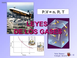 LEYES  DE LOS GASES P.V = n. R. T Nela Álamos Colegio Alcaste 