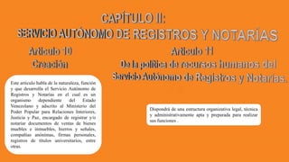 Este articulo habla de la naturaleza, función
y que desarrolla el Servicio Autónomo de
Registros y Notarías en el cual es un
organismo dependiente del Estado
Venezolano y adscrito al Ministerio del
Poder Popular para Relaciones Interiores,
Justicia y Paz, encargado de registrar y/o
notariar documentos de ventas de bienes
muebles e inmuebles, hierros y señales,
compañías anónimas, firmas personales,
registros de títulos universitarios, entre
otras.
Dispondrá de una estructura organizativa legal, técnica
y administrativamente apta y preparada para realizar
sus funciones .
 