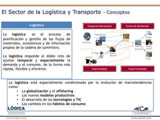 www.logica.org www.aecaf.com
El Sector de la Logística y Transporte - Conceptos
Logística
La logística es el proceso de
planificación y gestión de los flujos de
materiales, económicos y de información
propios de la cadena de suministro.
La logística responde al doble reto de
ajustar temporal y espacialmente la
demanda y el consumo, de la forma más
rápida, flexible y eficiente.
La logística está especialmente condicionada por la evolución de macrotendencias
como:
• La globalización y el offshoring
• Los nuevos modelos productivos
• El desarrollo de las tecnologías y TIC
• Los cambios en los hábitos de consumo
Transporte internacional Centros de distribución
Carga Completa Carga Fraccionada
 